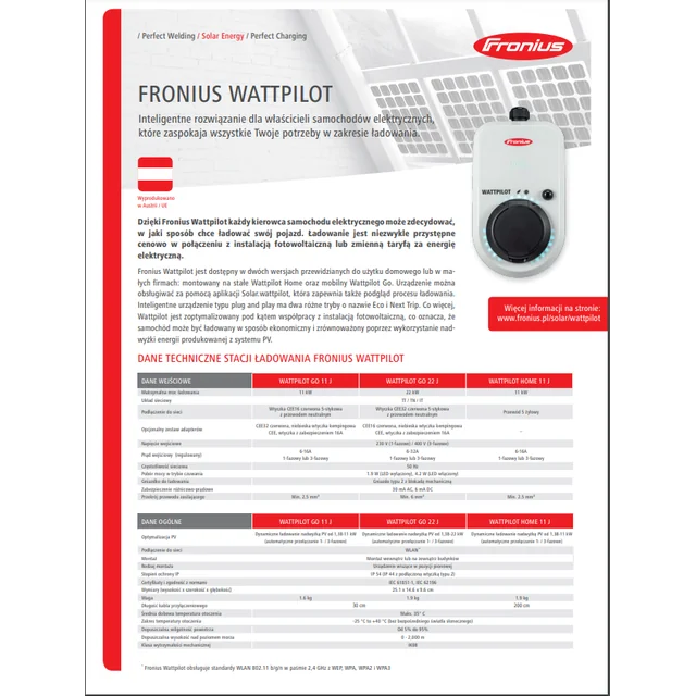 FRO-0024 Fronius Wattpilot HOME laadstation voor elektrische auto's 11J