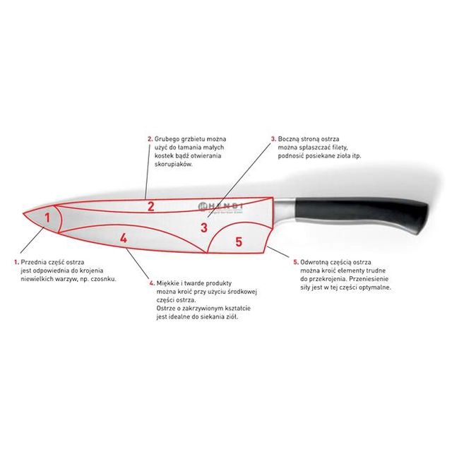 Готварски нож Profi Line 200 мм