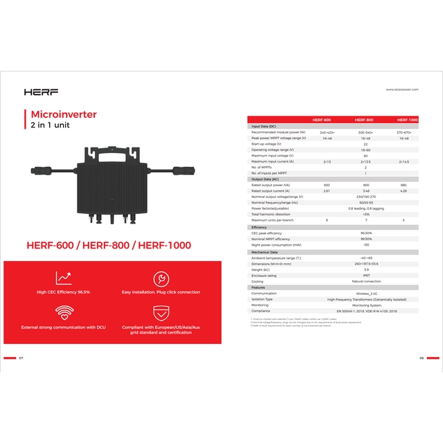 HERF-800 800W mikroinverter