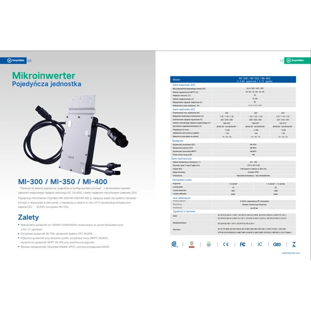 Hoymiles MI-micro-omvormer 300 1P