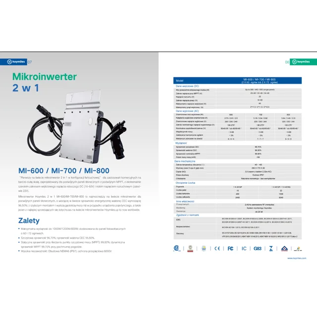 Hoymiles MI mikroinverteris 600 1P