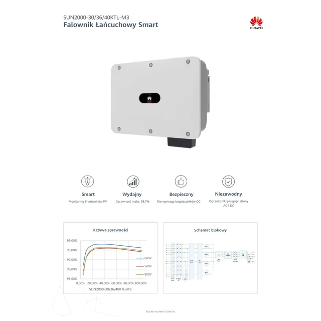 HUAWEI SOLEIL 2000-36KTL-M3