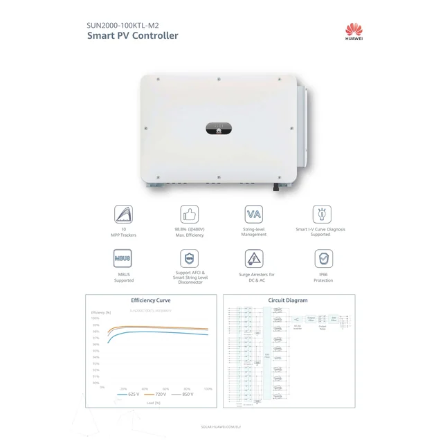 Huawei SUN2000-100KTL-M2 