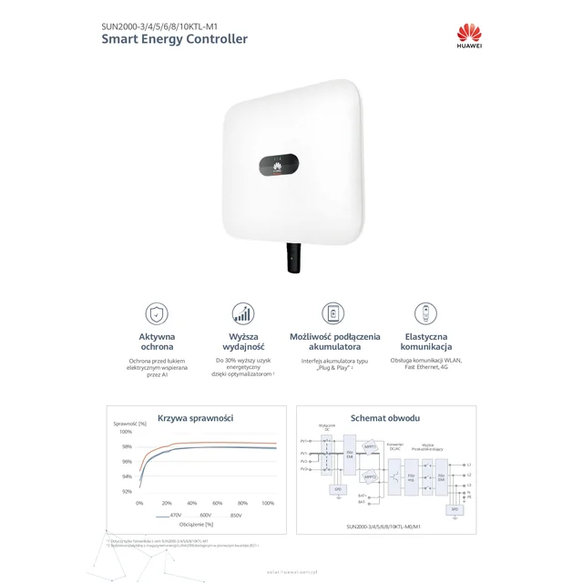 HUAWEI SUN2000-3KTL-M1 HIGH CURRENT