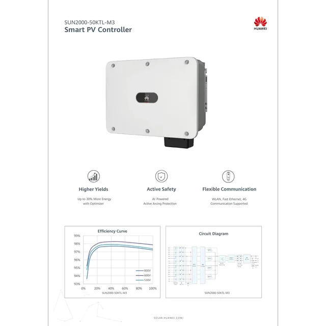 Huawei SUN2000 50 KTL-M3