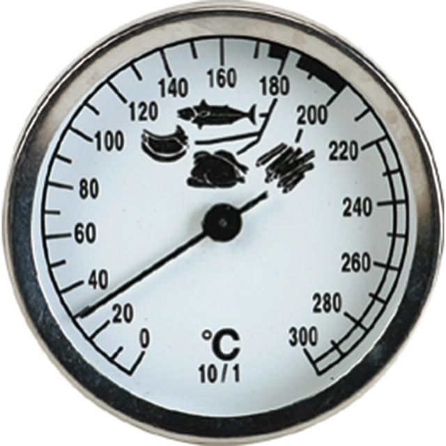 Індикатор температури -0°C÷300°C