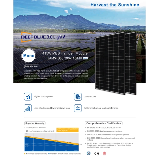 JA Solar Solar Panel 405W JAM54S30 405/MR BF