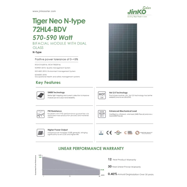 Jinko aurinkopaneelimoduuli 580W N-tyypin BIFACIAL (JKM580N-72HL4-BDV)