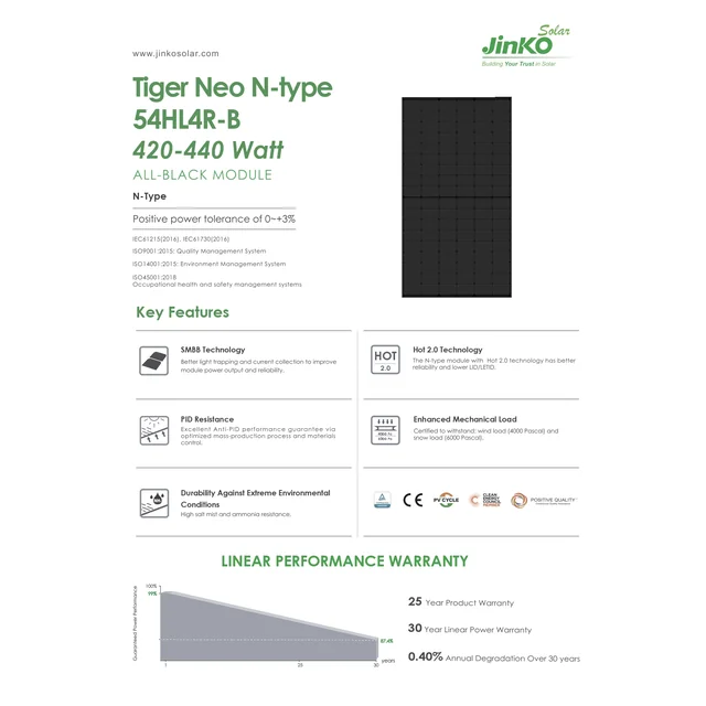 Jinko aurinkosähkömoduulipaneeli 440W N-tyypin TÄYSMUSTA (JKM440N-54HL4R-B)