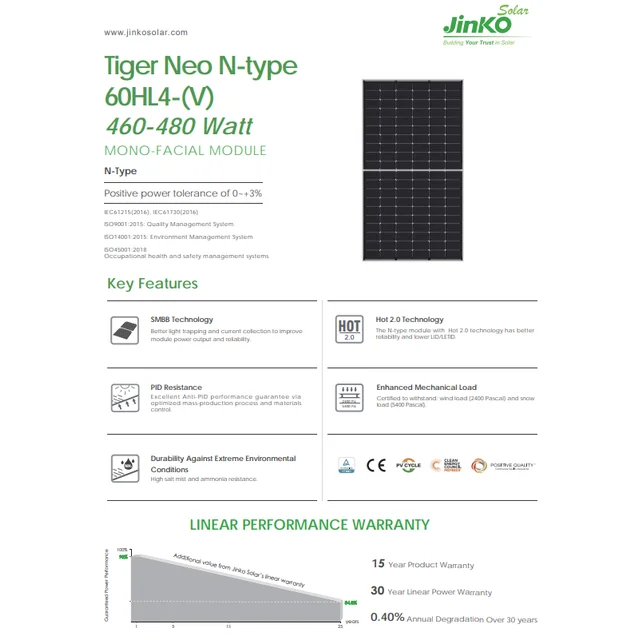 Jinko Solar 480W (JKM480N-60HL4-V-BF)