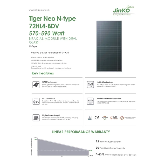 Jinko Solarpanel-Modul 580W N-Typ BIFACIAL (JKM580N-72HL4-BDV)