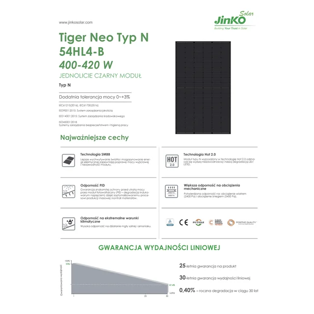 JINKO TIGER NEO fotogalvaanilise paneeli moodul 425W 425Wp JKM425N-54HL4-B täismust mustvalge poollõigatud 425 Wp N-tüüpi