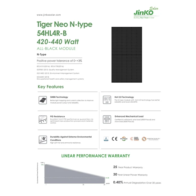 JINKO TIGER NEO fotovoltaïsche paneelmodule 430W 430Wp JKM430N-54HL4-B volledig zwart Mono Halfcut 430 W Wp N-type