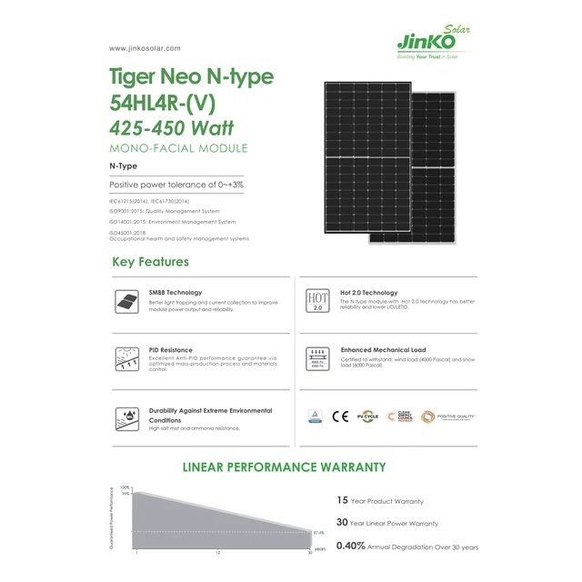 JINKO TIGER NEO Fotovoltaisk panelmodul 450W 450Wp JKM450N-54HL4R Sort Mono Halfcut ramme 450 W Wp N-Type