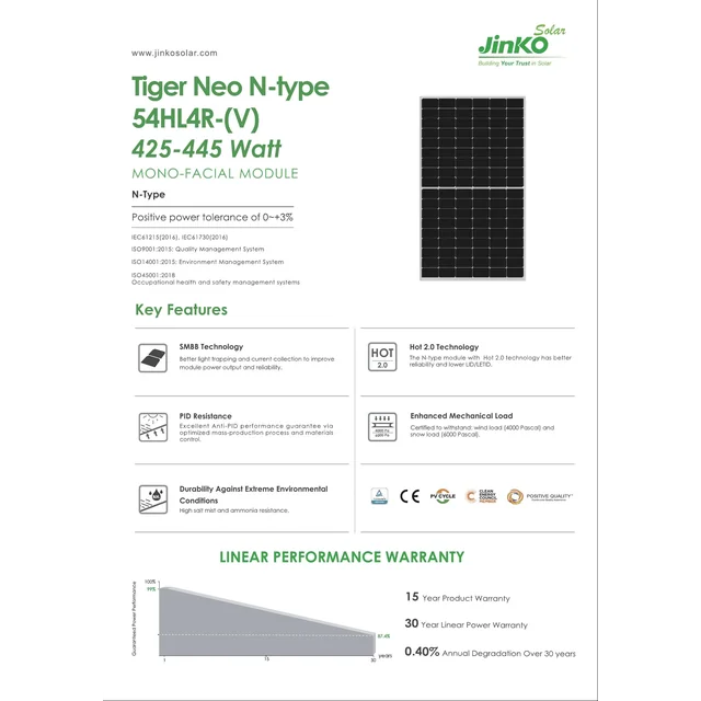 JinkoSolar fotovoltaikus modul JKM435N-54HL4R-V 435W 1500V ezüst