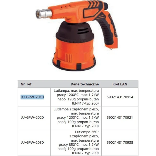 Jufisto JUFISTO CARTRIDGE-BASED SOLDERING TORCH