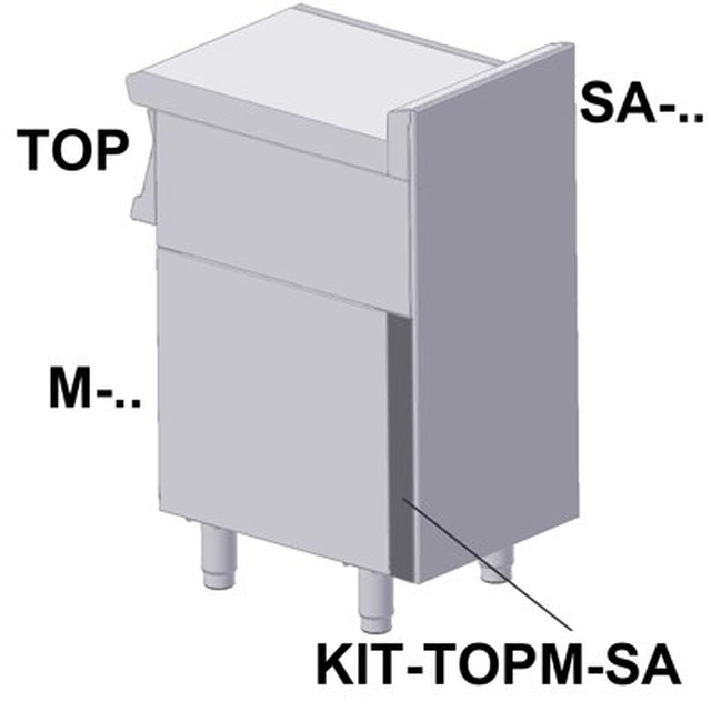 KIT-TOPM-SA; Boční kryt