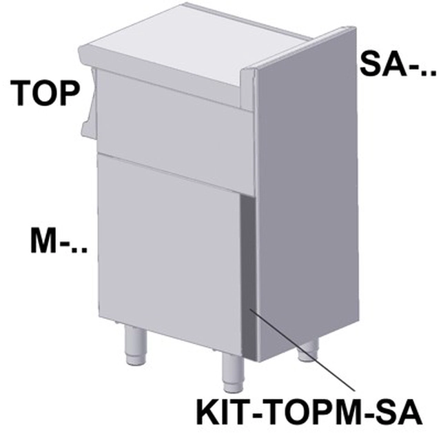 KIT-TOPM-SA ﻿Couvercle latéral