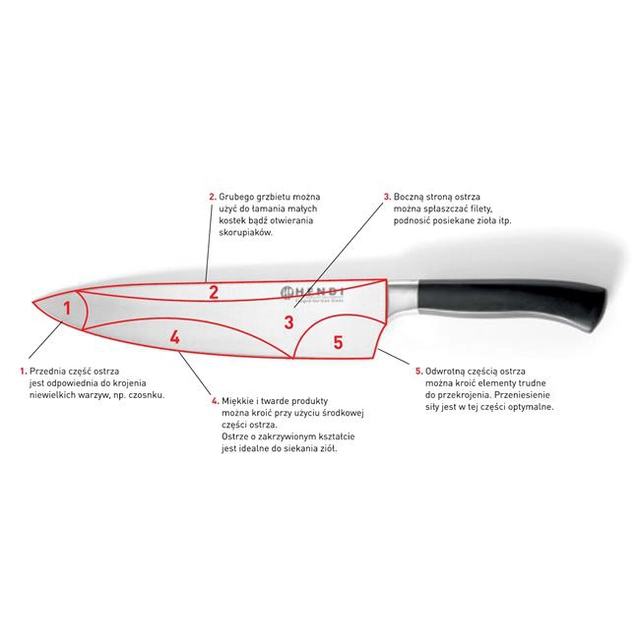 Kockkniv Profi Line 200 mm