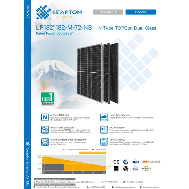 LEAPTON LP182-M-60-MH 460W fekete keret