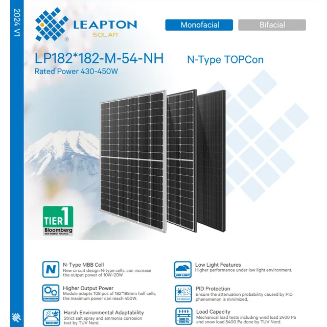 Leapton LP182*182-M-54-NH 440W black