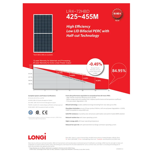 Longi Solar Panel LR4-72HBD-435M