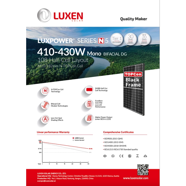 Luxen Solar 430 Wp - Cadre Noir / Bificiel