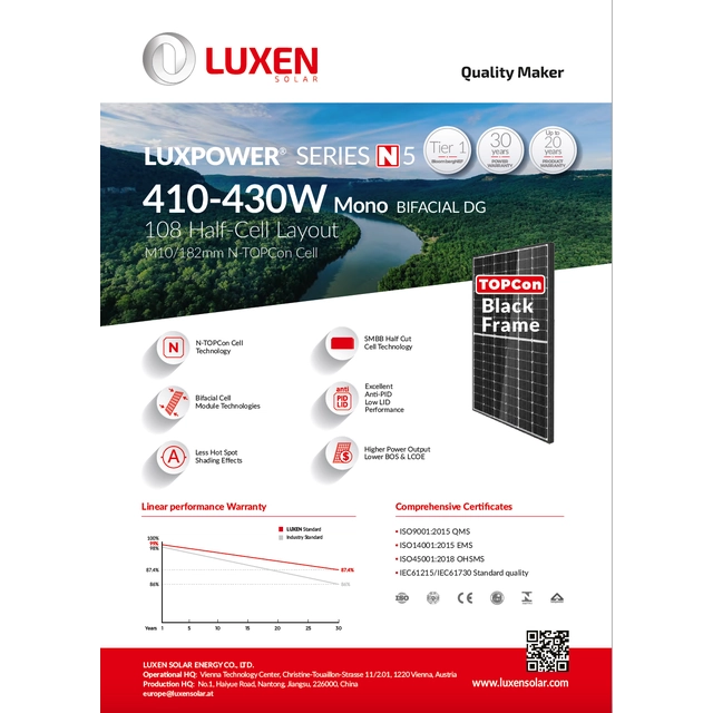 Luxen Solar 430 Wp - Fekete keret / Bificiális