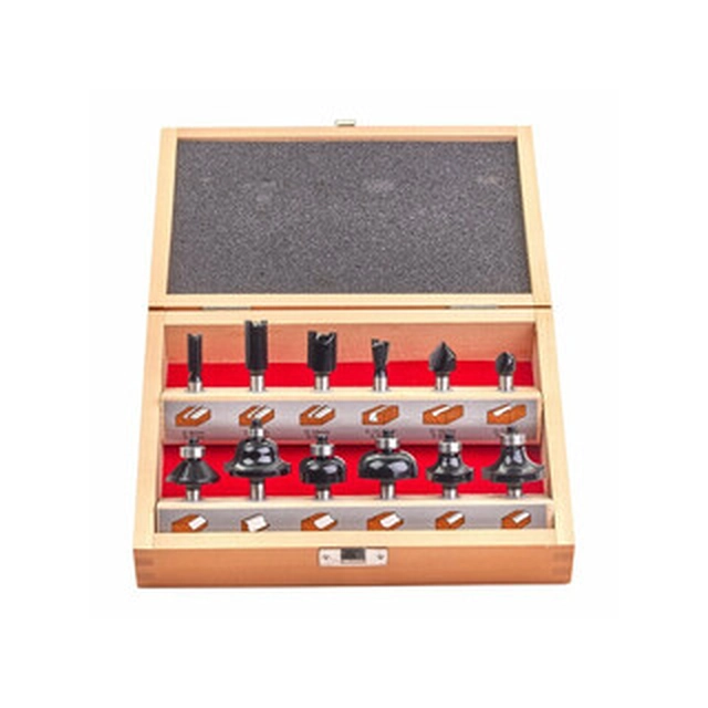 Milwaukee 12 part router bit set