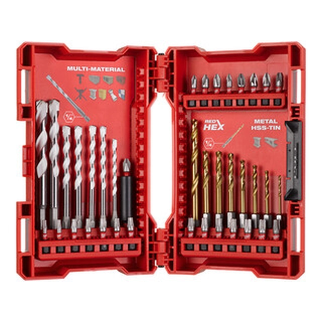 Milwaukee Impact Duty Drill and Driver Set