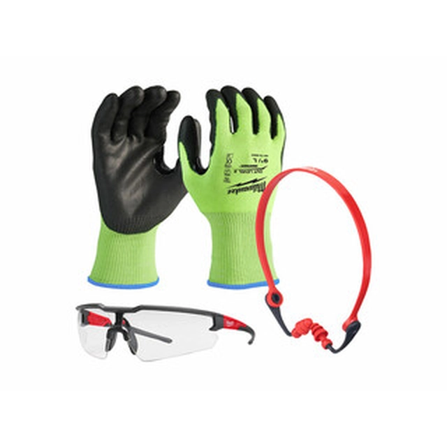 Milwaukee occupational safety set