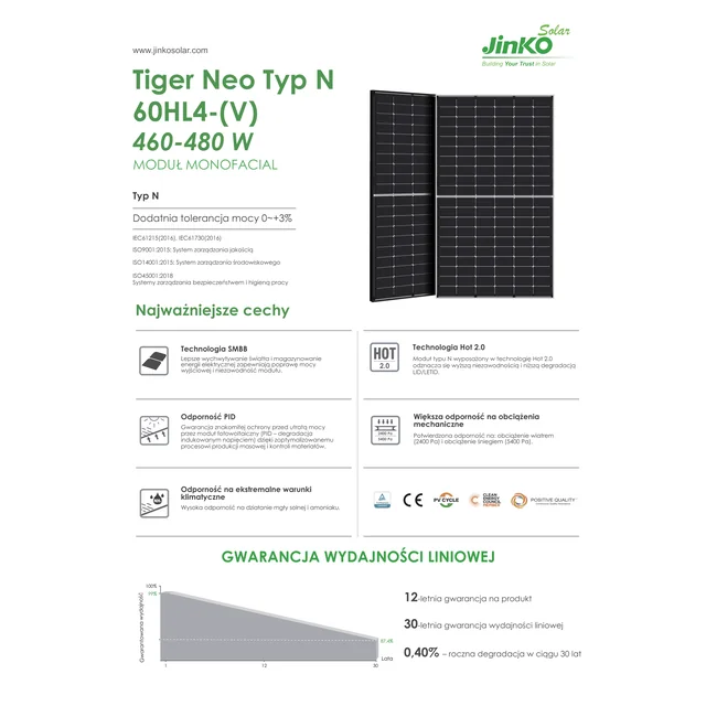 Modul fotovoltaického panelu JINKO TIGER NEO 480W 480Wp JKM480N-60HL4-V Černá Mono Rám s polovičním řezem 480 W Wp N-Type