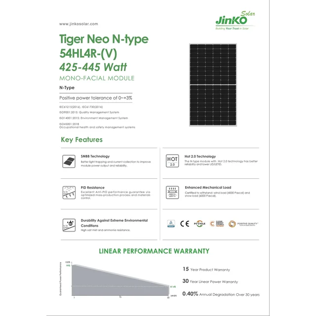 Moduł fotowoltaiczny JinkoSolar JKM435N-54HL4R-V 435W 1500V Srebrny