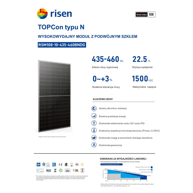 Moduł Fotowoltaiczny Risen 450W RSM108-10-450 BNDG NType TOPCon Dual Glass Black Frame Czarna 