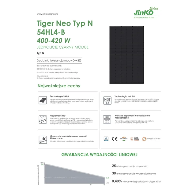 Moduł Panel Fotowoltaiczny JINKO TIGER NEO 425W 425Wp JKM425N-54HL4-B full black Mono Halfcut 425 W Wp N-Type