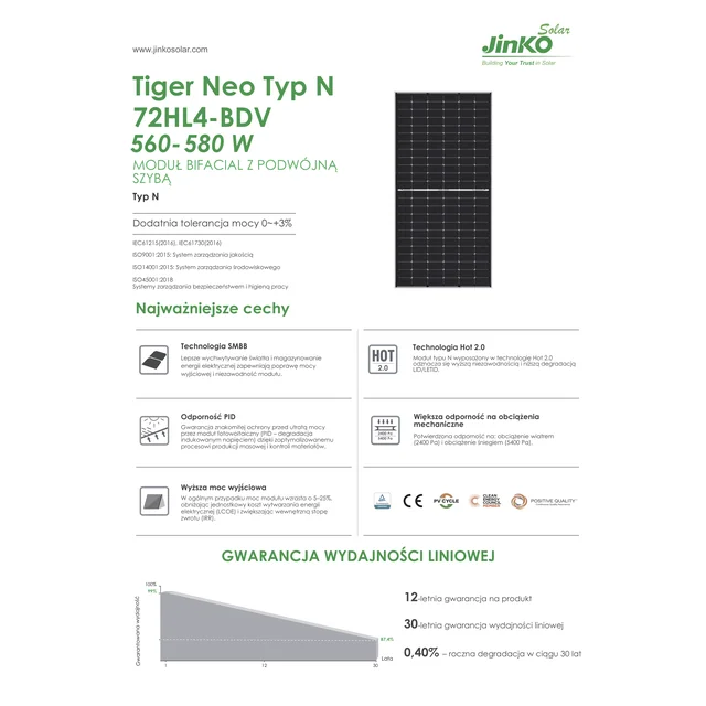 Moduł Panel Fotowoltaiczny JINKO TIGER NEO 580W Bifacial 580Wp JKM580N-72HL4-BDV Srebrna rama Mono Halfcut 580 W Wp N-Type