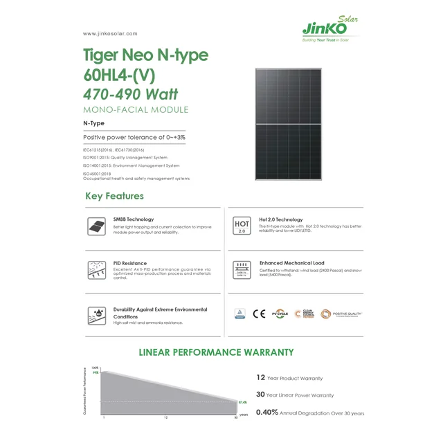 Modul solarnog panela Jinko 480W N-tip (JKM480N-60HL4-V)
