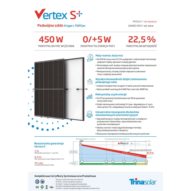 Module solaire Panneau PV 430Wp Trina Vertex S+ TSM-430 NEG9R.28 Cadre noir de type N Cadre noir