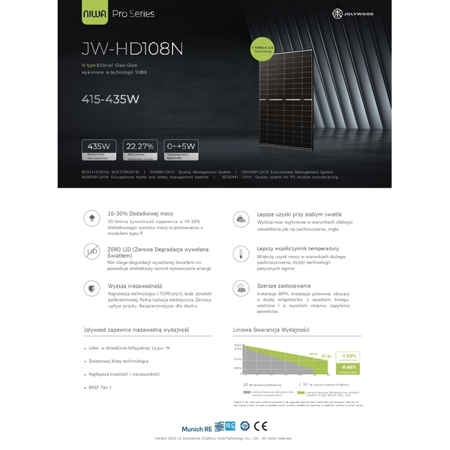 Módulo fotovoltaico JOLYWOOD JW-HD108N-415 tipo N, bifacial, vidrio vidrio, negro completo