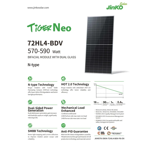 Módulo fotovoltaico painel fotovoltaico 585Wp JINKO JKM585N-72HL4-BDV SF Vidro bifacial Moldura prateada