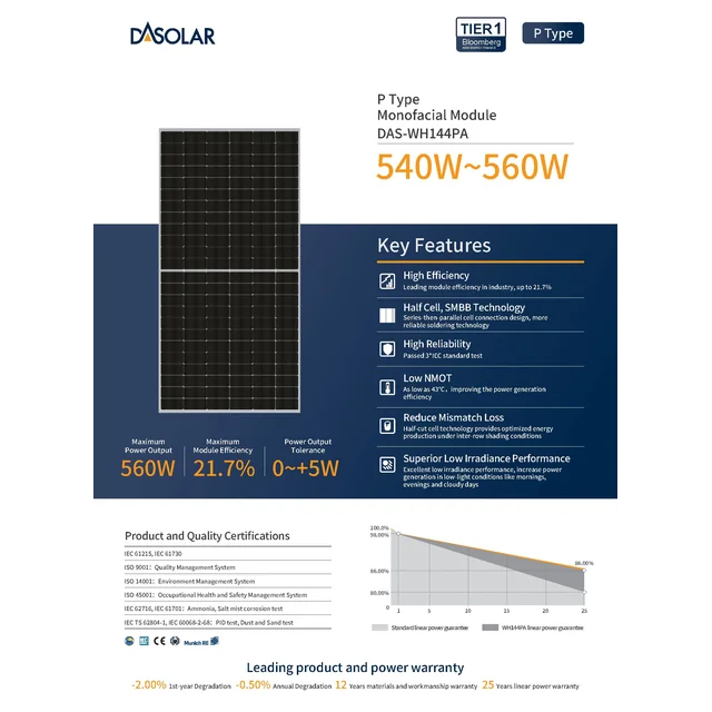 Módulo fotovoltaico Panel fotovoltaico 550Wp DAS SOLAR DAS-DH144PA-550_SF Tipo P Mono Marco plateado Marco plateado