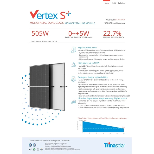 Modulo fotovoltaico Trina Solar Vertex S+ TSM-NEG18R.28 500W cornice nera