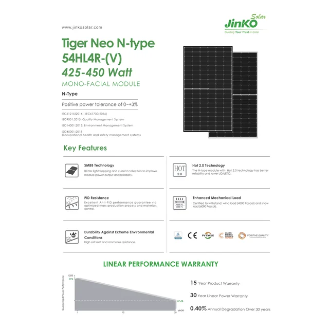 Μονάδα φωτοβολταϊκού πάνελ JINKO TIGER NEO 450W 450Wp JKM450N-54HL4R Μαύρο μονόχρωμο ημικοπτικό πλαίσιο 450 W Wp N-Type