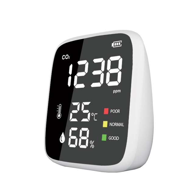 Monitor jakości powietrza E2250