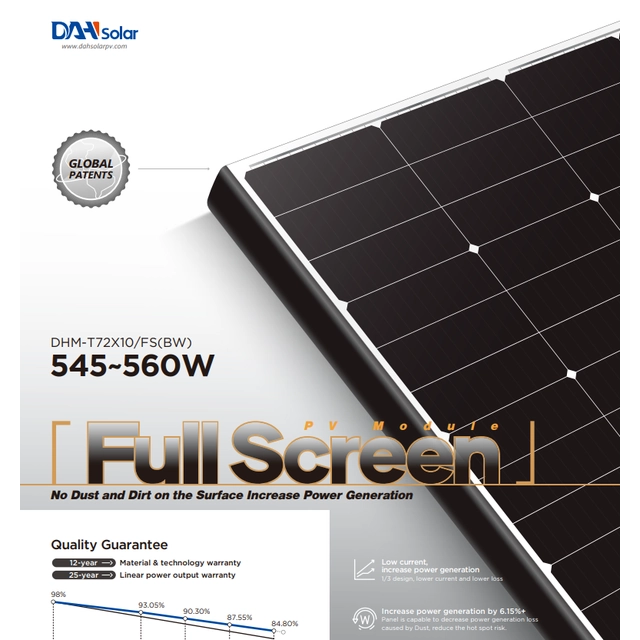 Painel fotovoltaico DAH Solar 550w modelo DHM-72x10, 2279 X 1134 X 35 mm, 23,5 kg - 1 recipiente