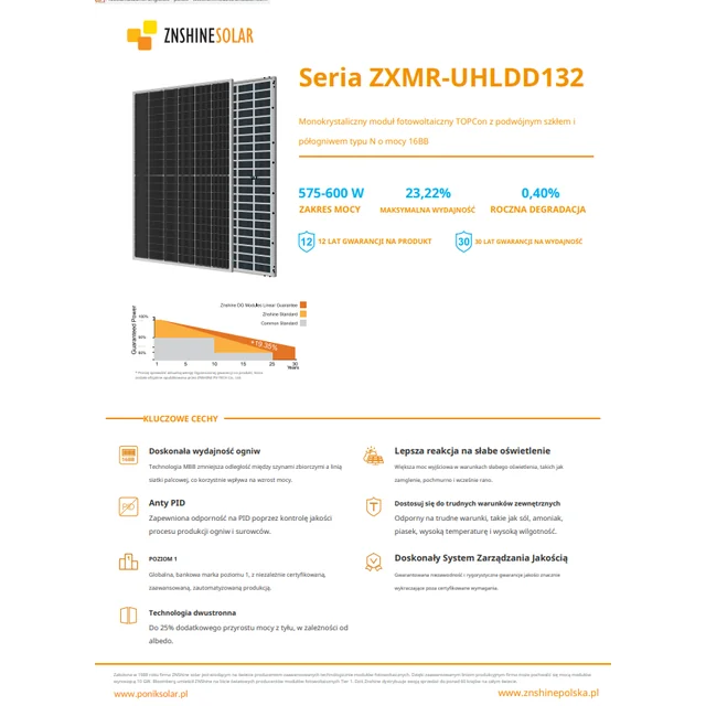 Painel Solar ZNSHINE 560W BIFACIAL, MEIO CORTE, VIDRO SIMPLES, GRAFEN, GÁLIO