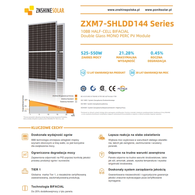 Panneau Solaire ZNSHINE 545W BIFACIAL, DEMI COUPE, DOUBLE VERRE, GRAFEN, GALIUM