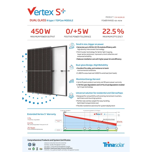 Φωτοβολταϊκή μονάδα Φ/Β πίνακας 445Wp Trina Vertex S+ TSM-445-NEG9R.28 N-Type TOPCon Μαύρο πλαίσιο διπλού γυαλιού Μαύρο πλαίσιο