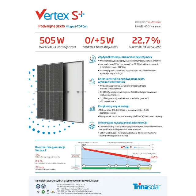 Φωτοβολταϊκή μονάδα Φ/Β πίνακας 495Wp Trina Vertex S+ TSM-495-NEG18R.28 N-Type TOPCon Μαύρο πλαίσιο διπλού γυαλιού Μαύρο πλαίσιο