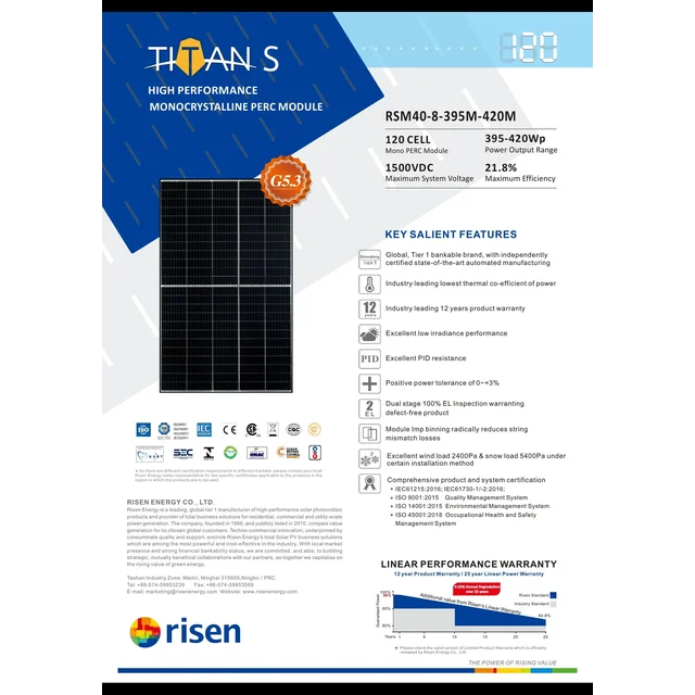 Φωτοβολταϊκή μονάδα Risen Energy RSM40-8-415M 415W